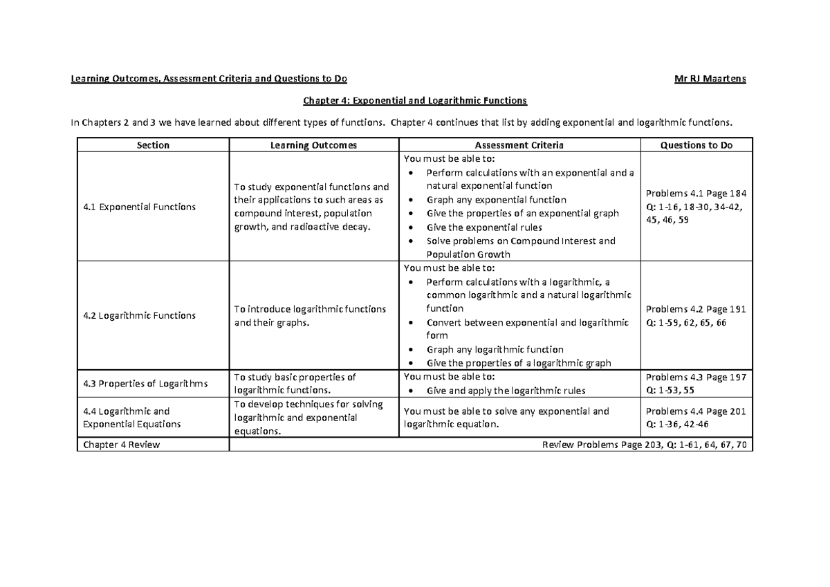 Chapter 4 - LAQ - Learning Outcomes, Assessment Criteria and Questions ...