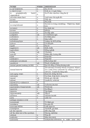Pathways RW 1 Vocabulary Extension Answer Key - Pathways 2nd edition ...