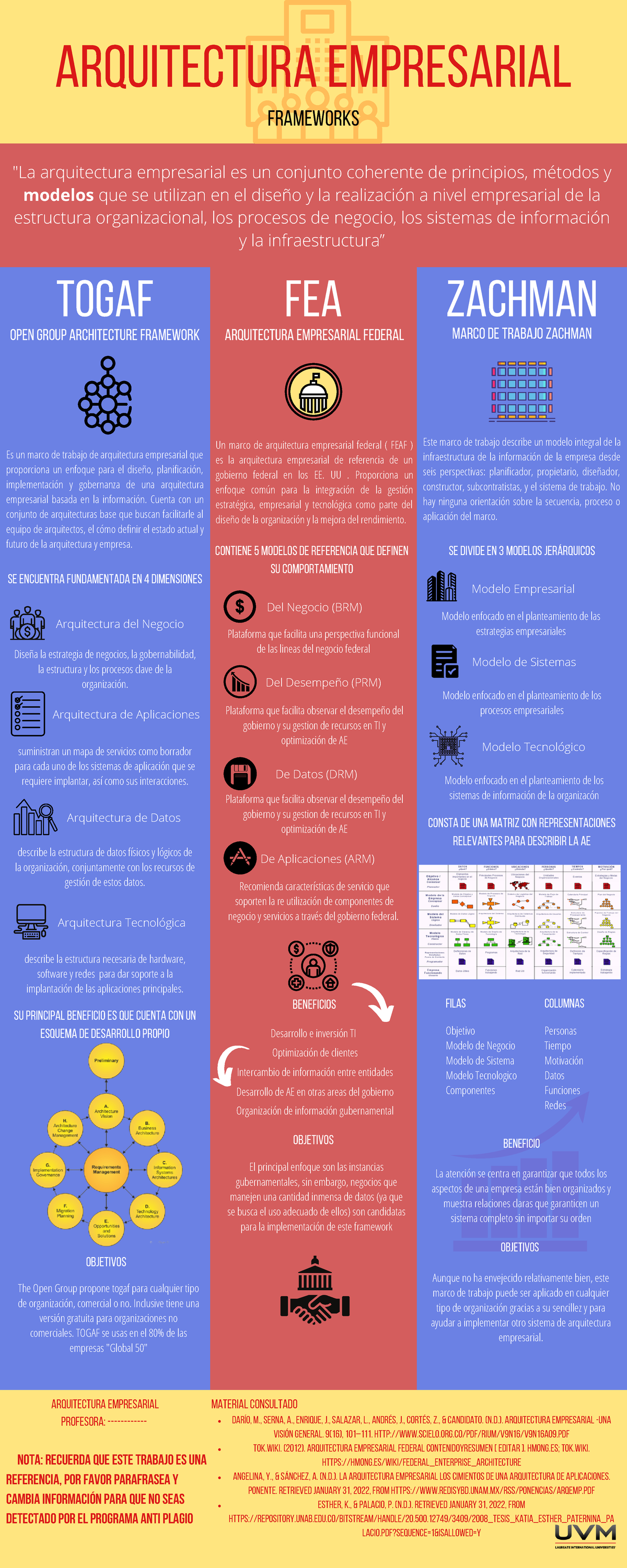 Actividad 1 Infografia 8447