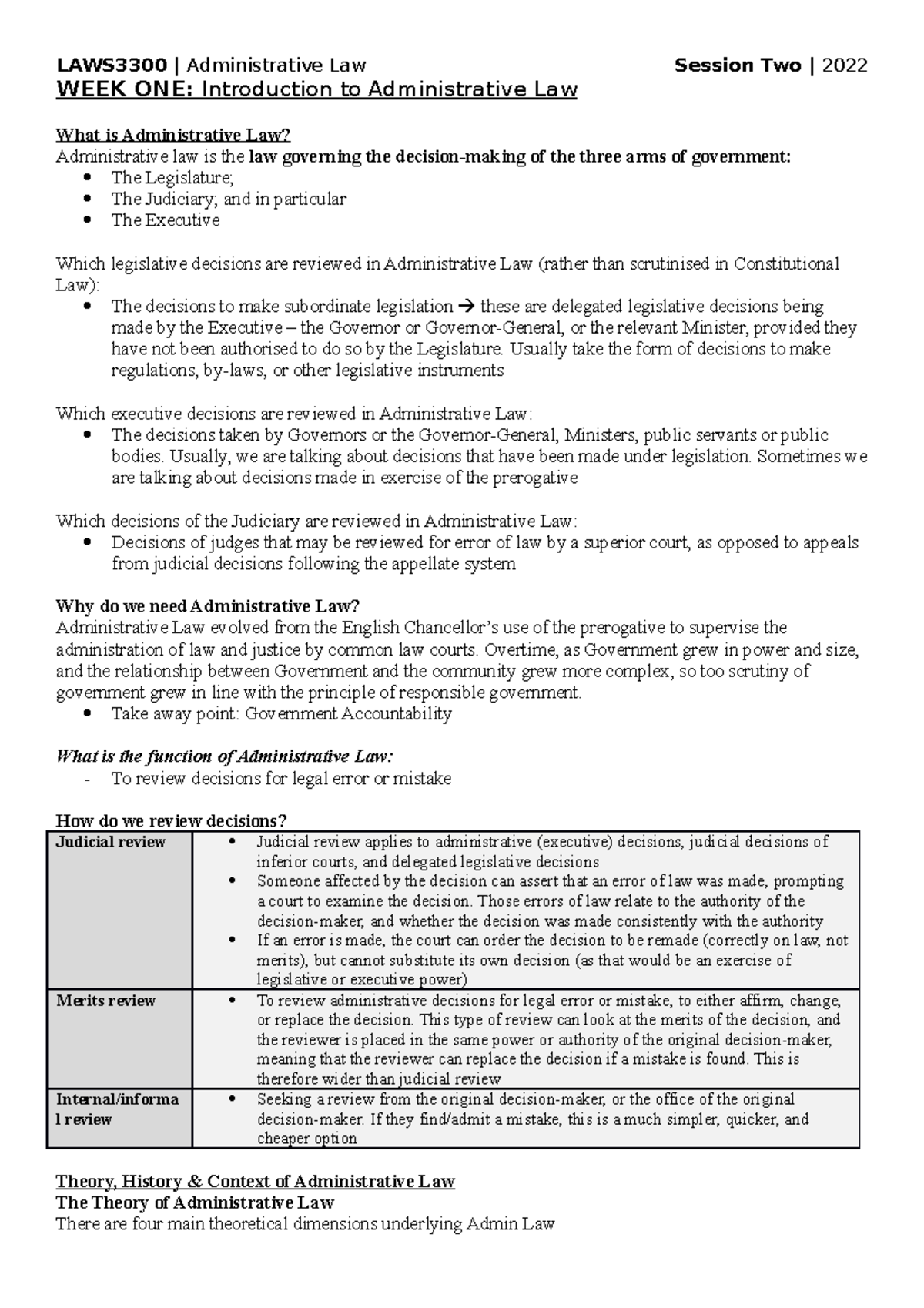 LAWS3300 notes WEEK ONE Introduction to Administrative Law What is