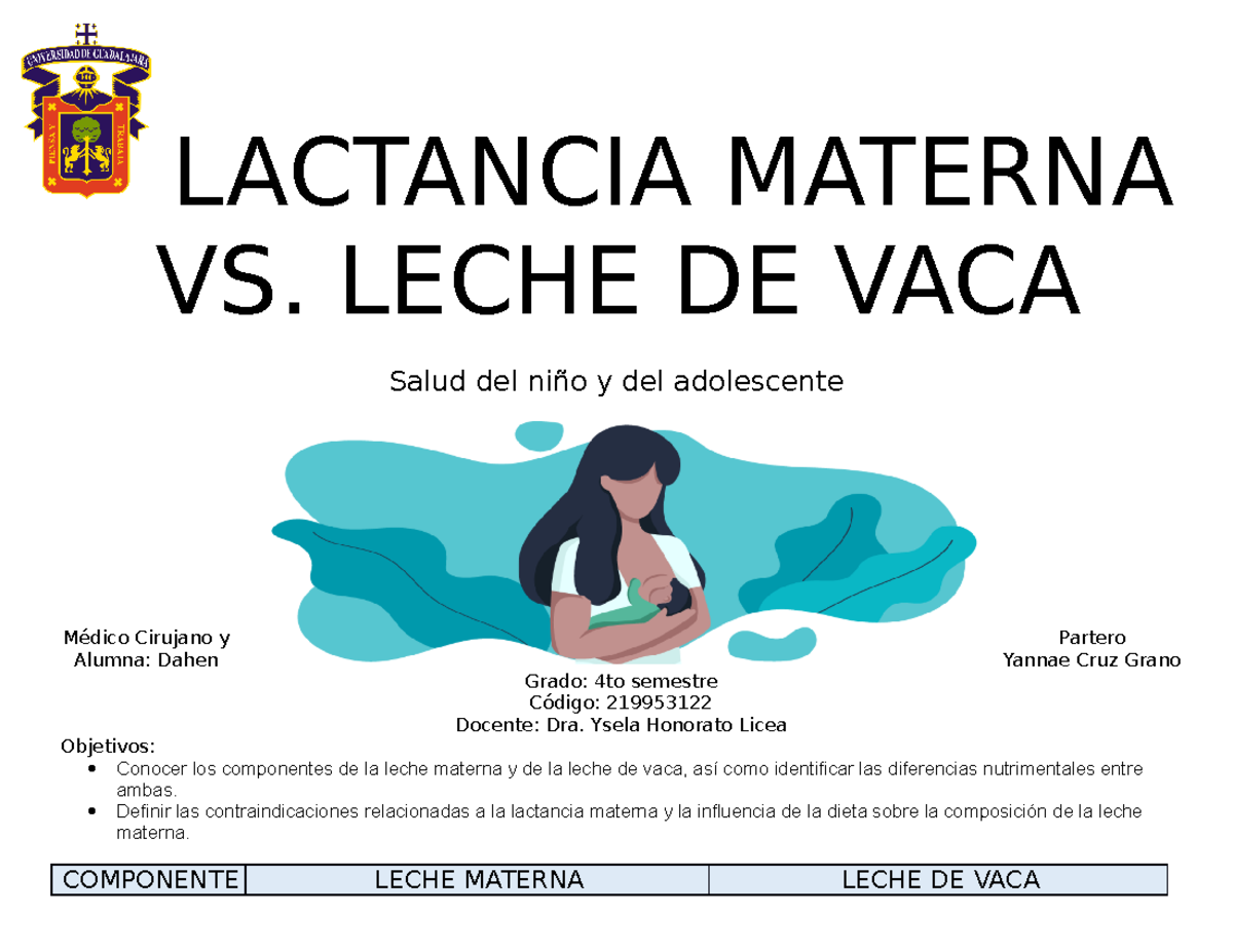 Lactancia Materna Jdci Ch Hc H C C Efc Lactancia Materna Vs Leche De Vaca Salud Del Niño Y 1630