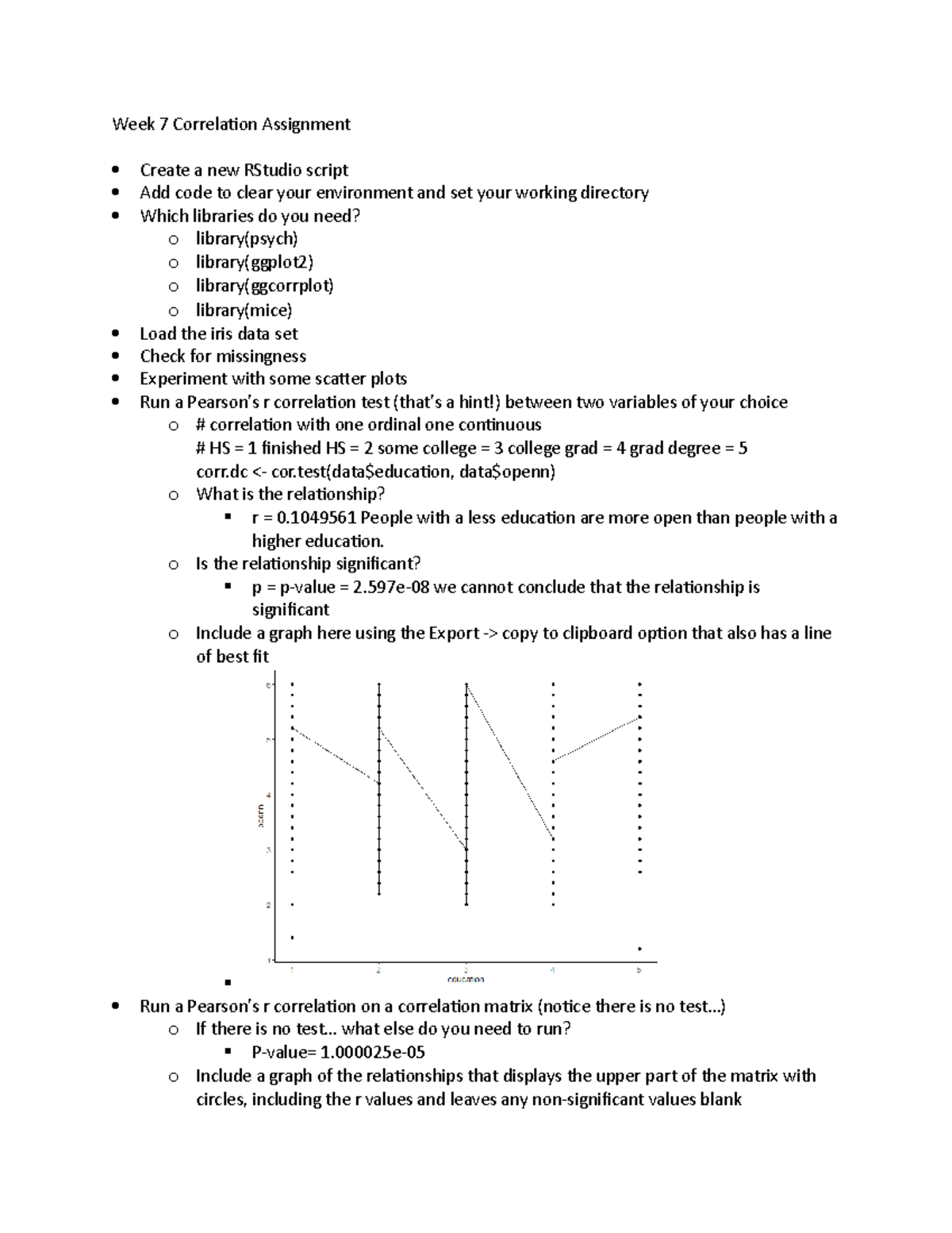 Correlation Assignment finished - Week 7 Correlation Assignment Create ...