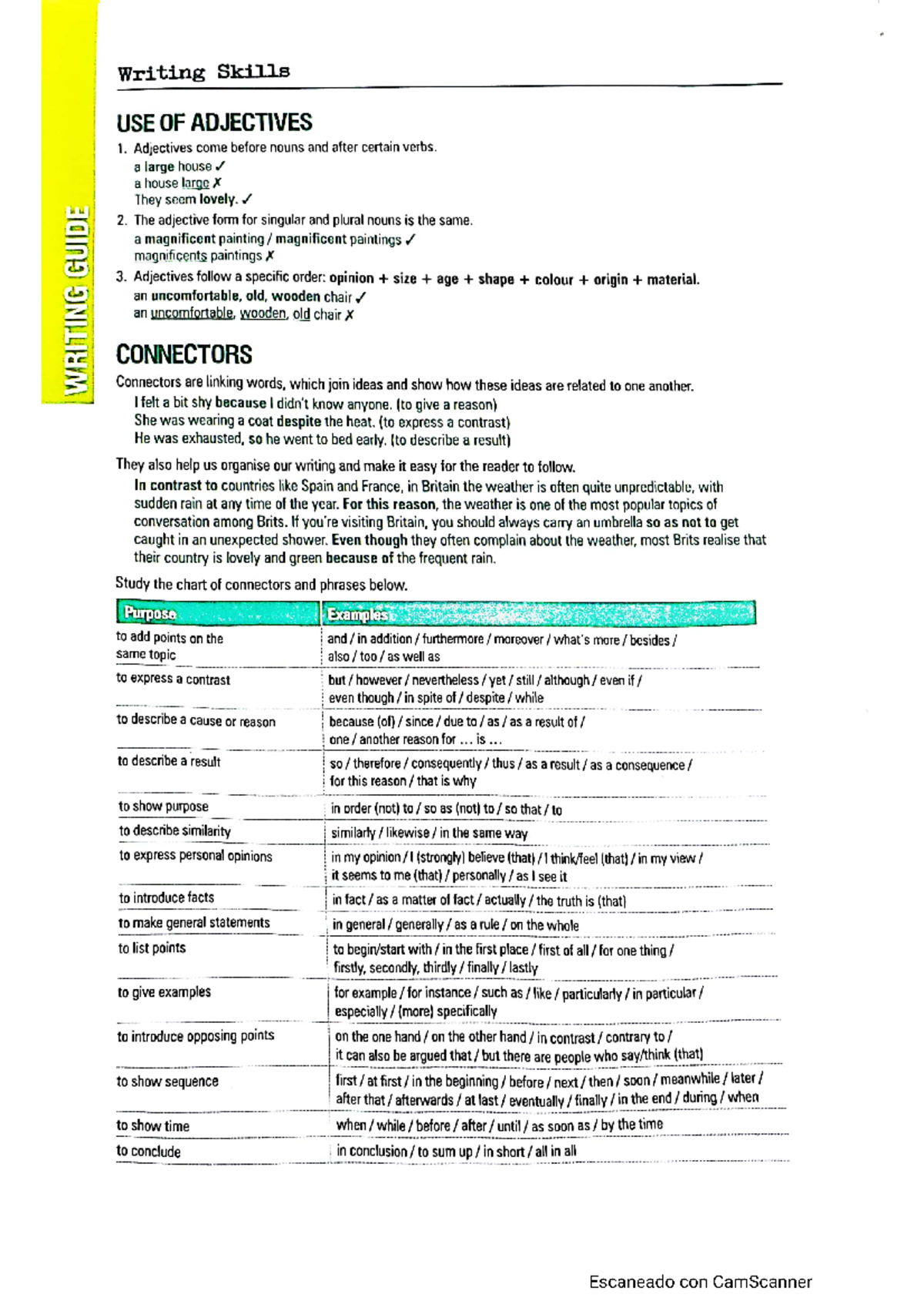 Writing Skills Connectors Inglés II Studocu