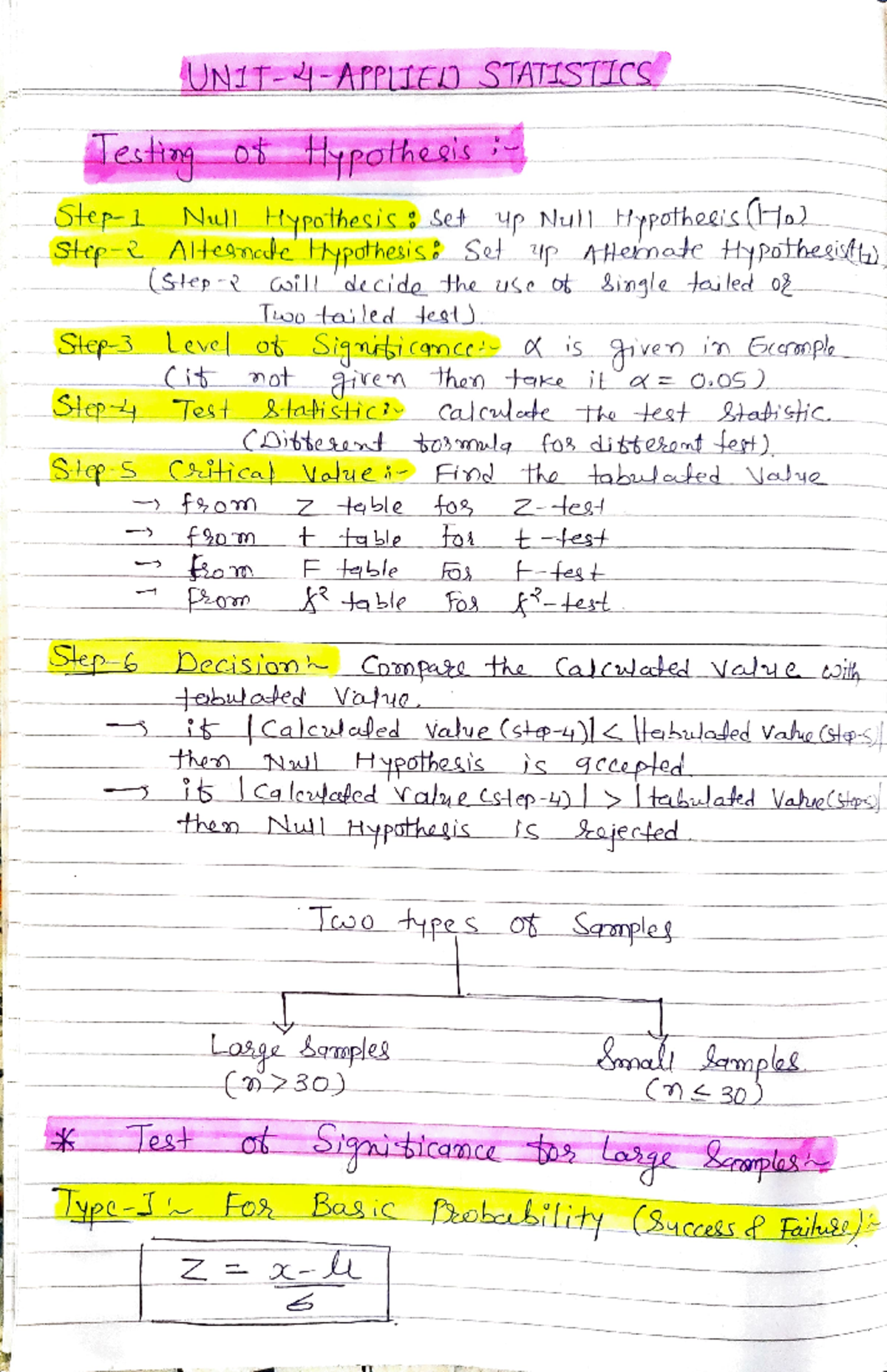 Ch6 Testing of Hypothesis short note UN1T ArPLIED