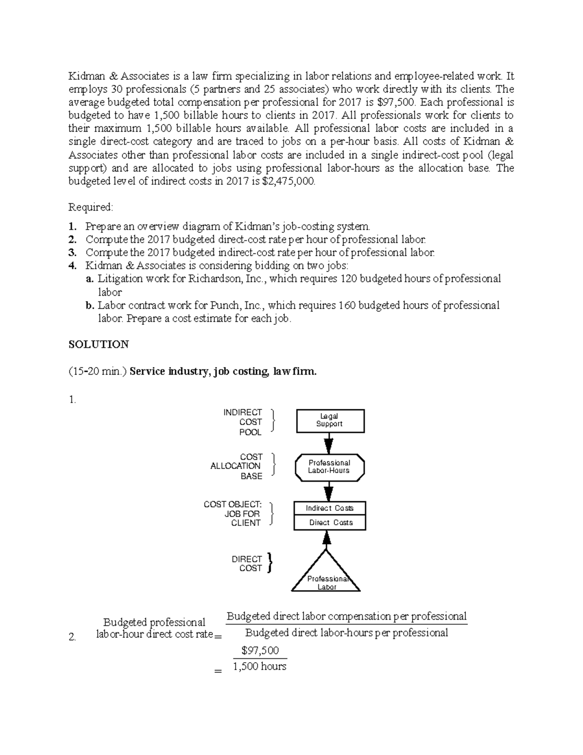 Kidman - Company About us Academic Integrity Jobs Blog Dutch Website ...