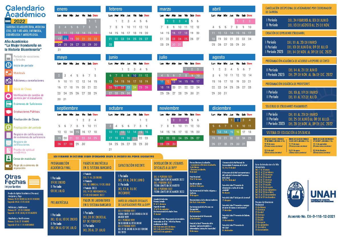 Calendario Academico 2022 Carreras Semestrales Calendario Acad mico