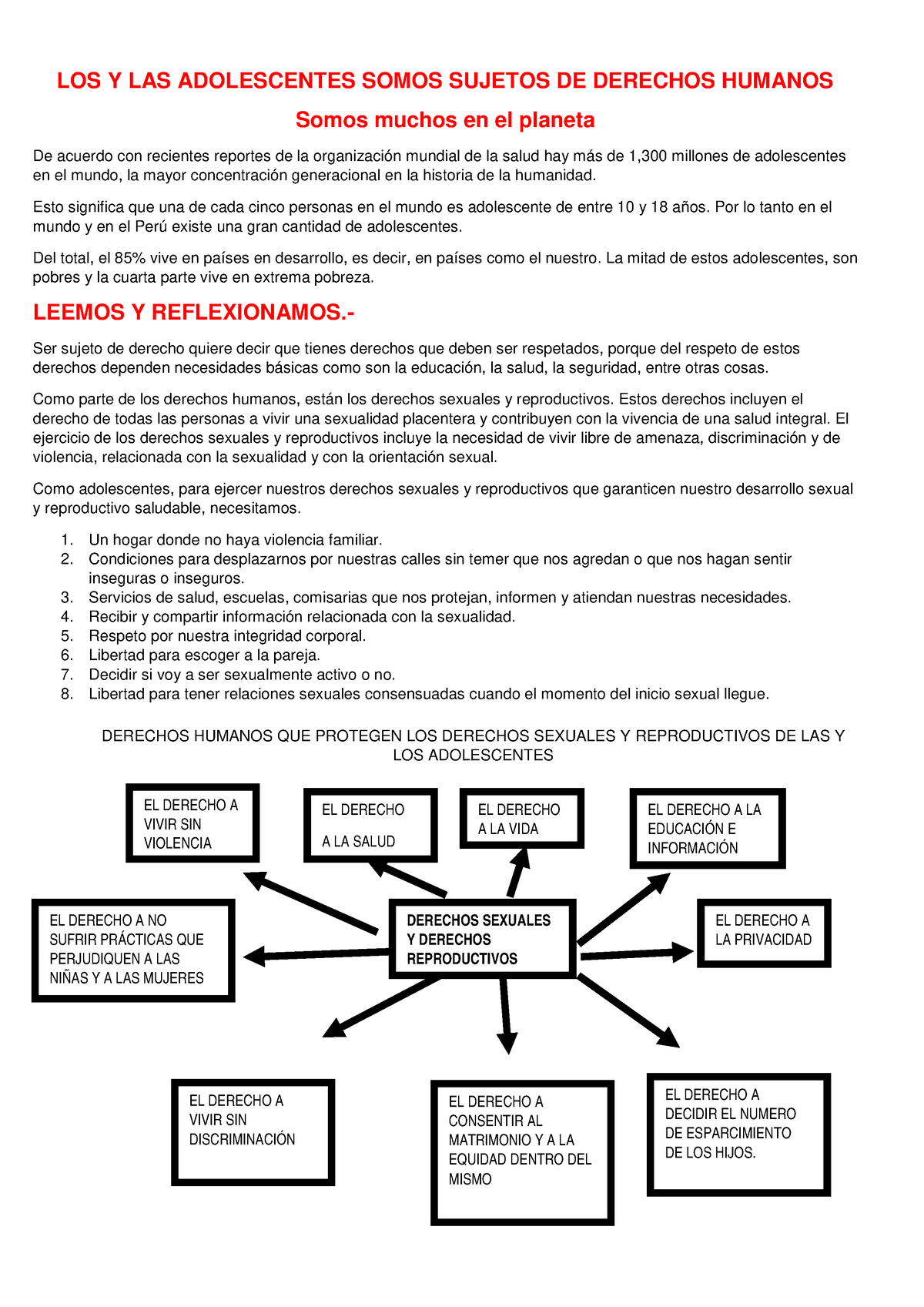 Clase Cinco Sobre DE Derechos Humanos- Semana 05 - LOS Y LAS ...