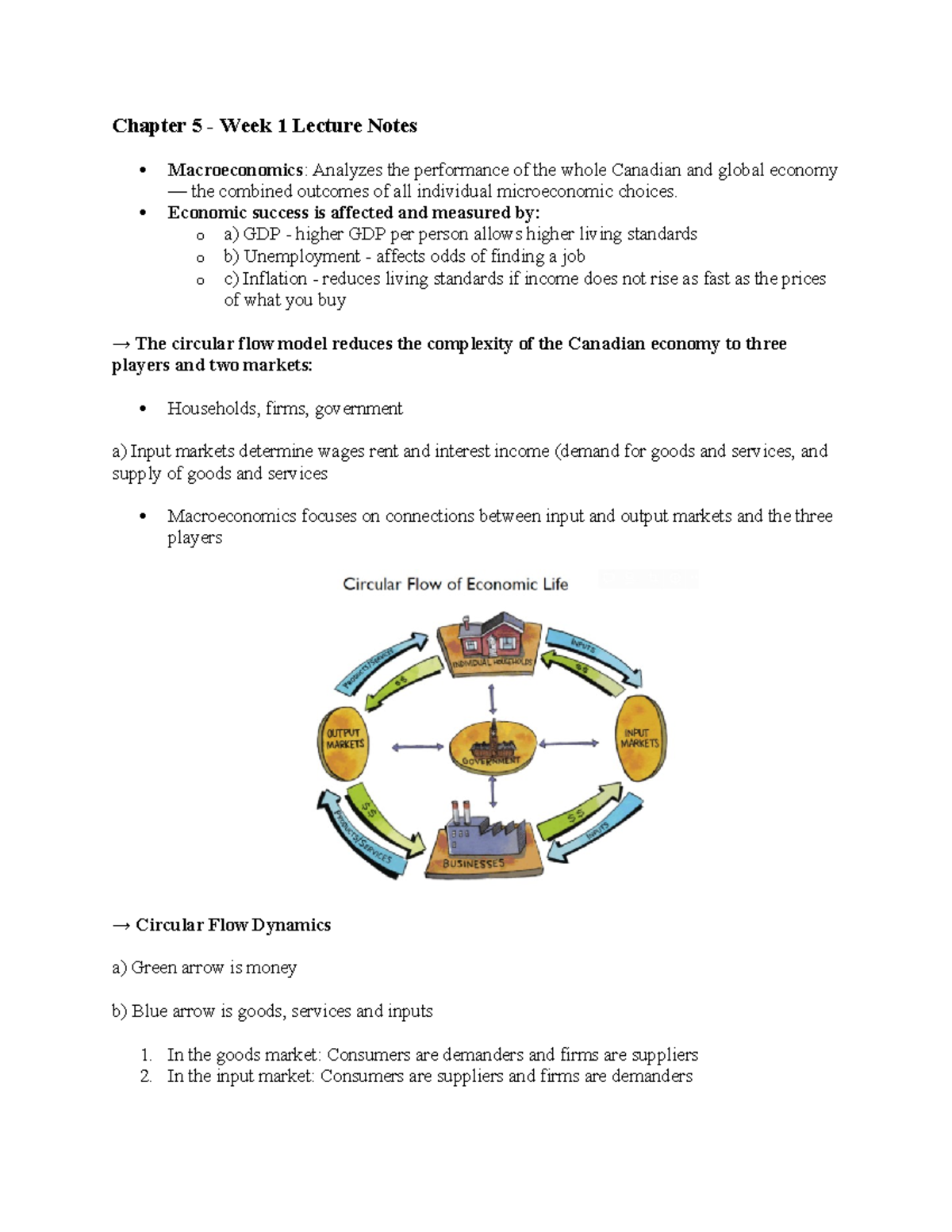 ECN 204 Midterm Notes - Chapter 5 - Week 1 Lecture Notes Macroeconomics ...