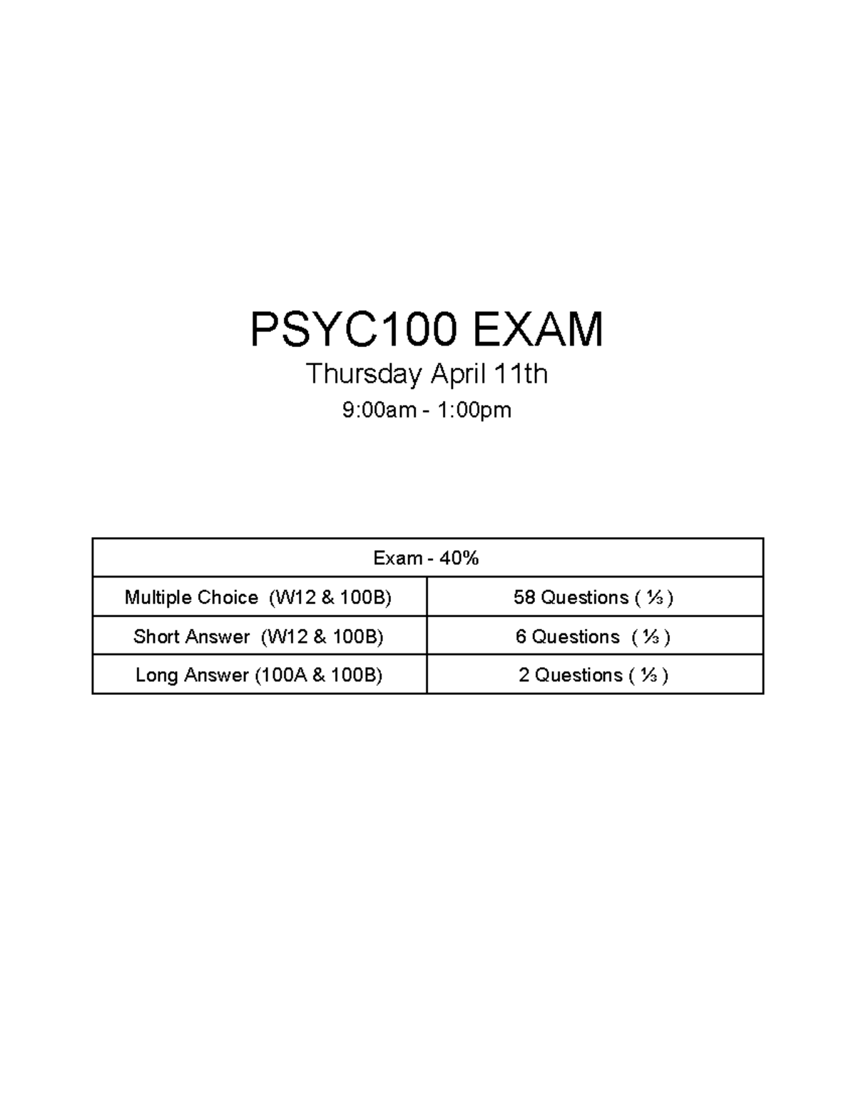 PSYC100 Final Exam Notes (lectures And Readings) - PSYC100 EXAM ...