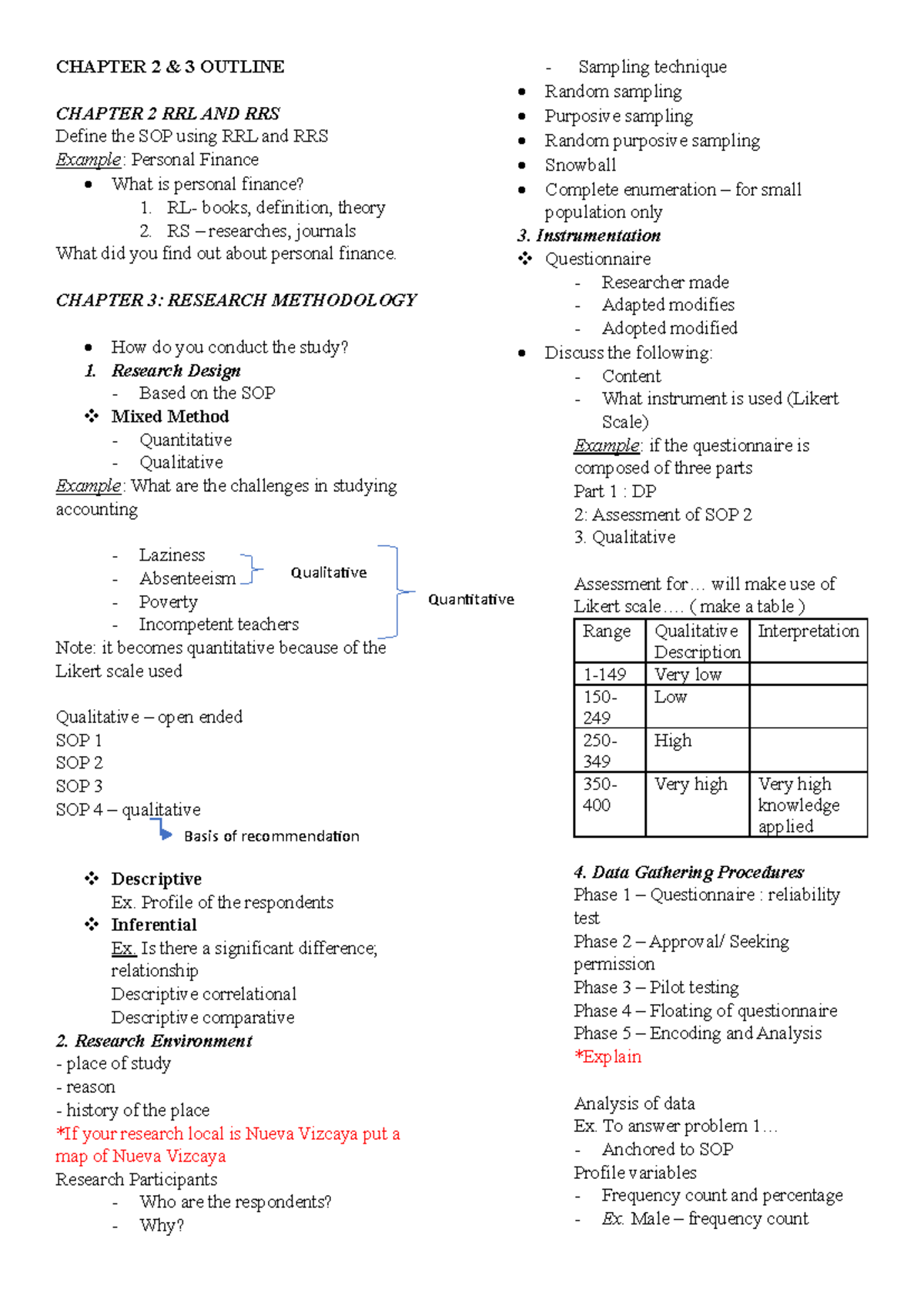 Chapter 2 and 3 Research Outline CHAPTER 2 & 3 OUTLINE CHAPTER 2 RRL
