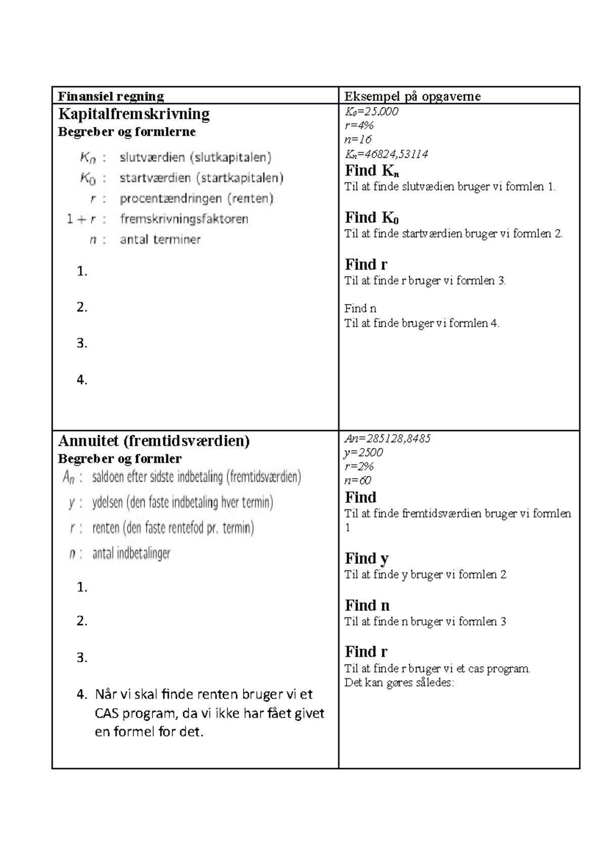 Formlensamling Til Finansiel Regning - Finansiel Regning Eksempel På ...