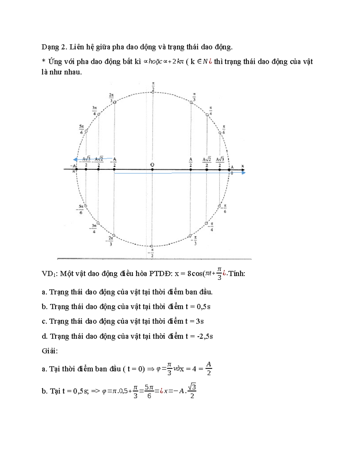 Dạng 2 - Vật Lý 12 - Dạng 2. Liên hệ giữa pha dao dộng và trạng thái ...