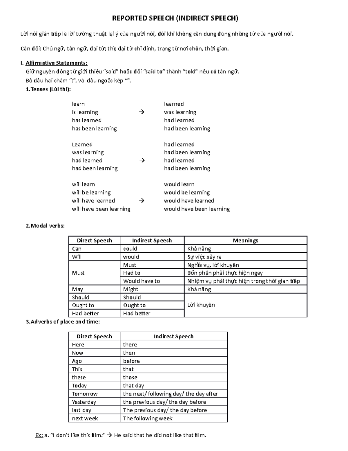 reported speech grade 11 pdf