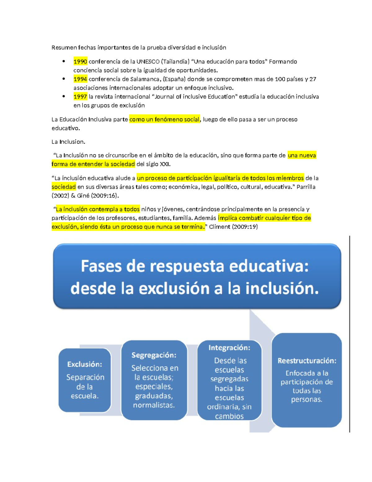 Resumen prueba diversidad e inclusion - Thumb 1200 1553