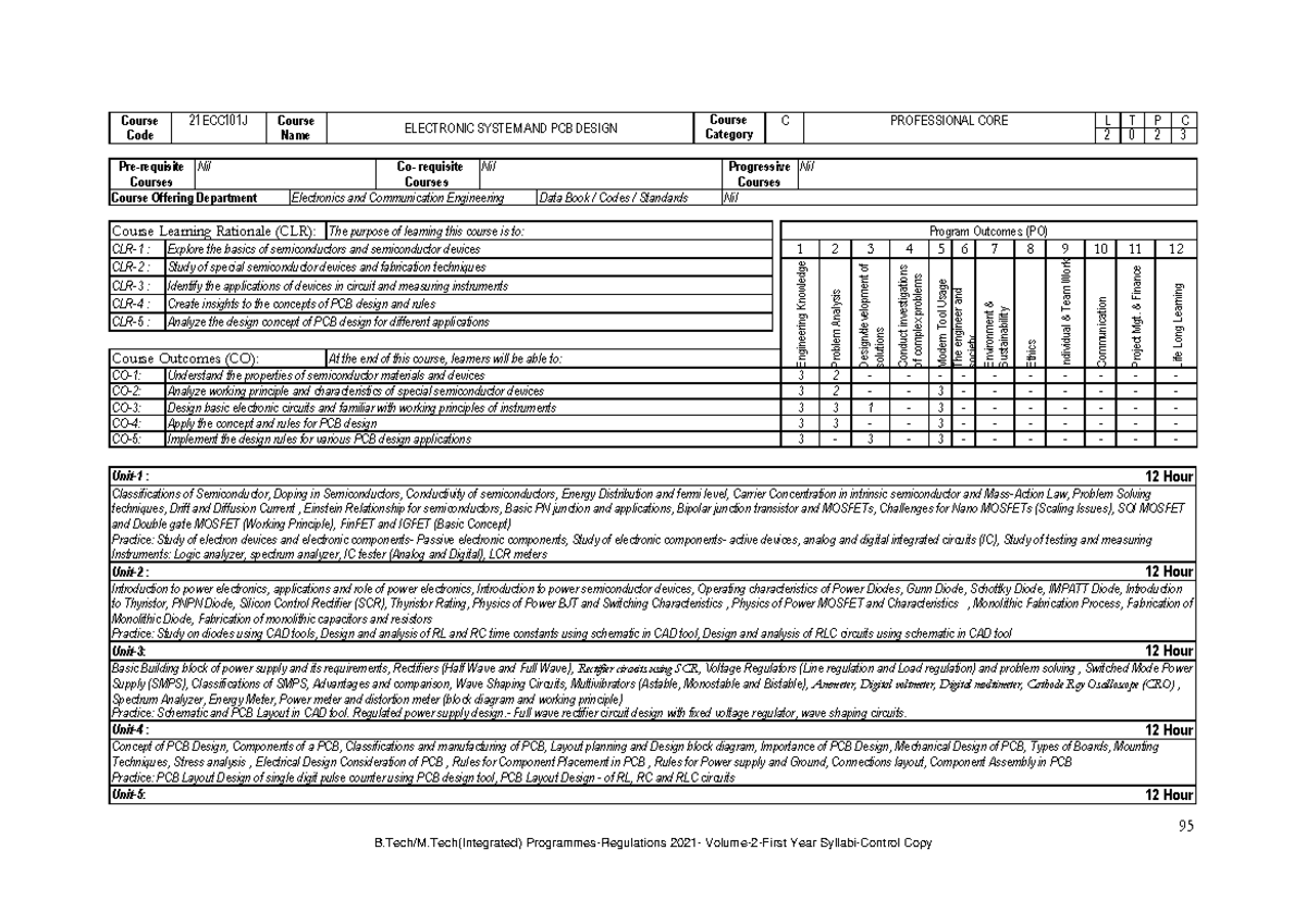 PCB Syllabus - 95 B.Tech/M(Integrated) Programmes-Regulations 2021 ...