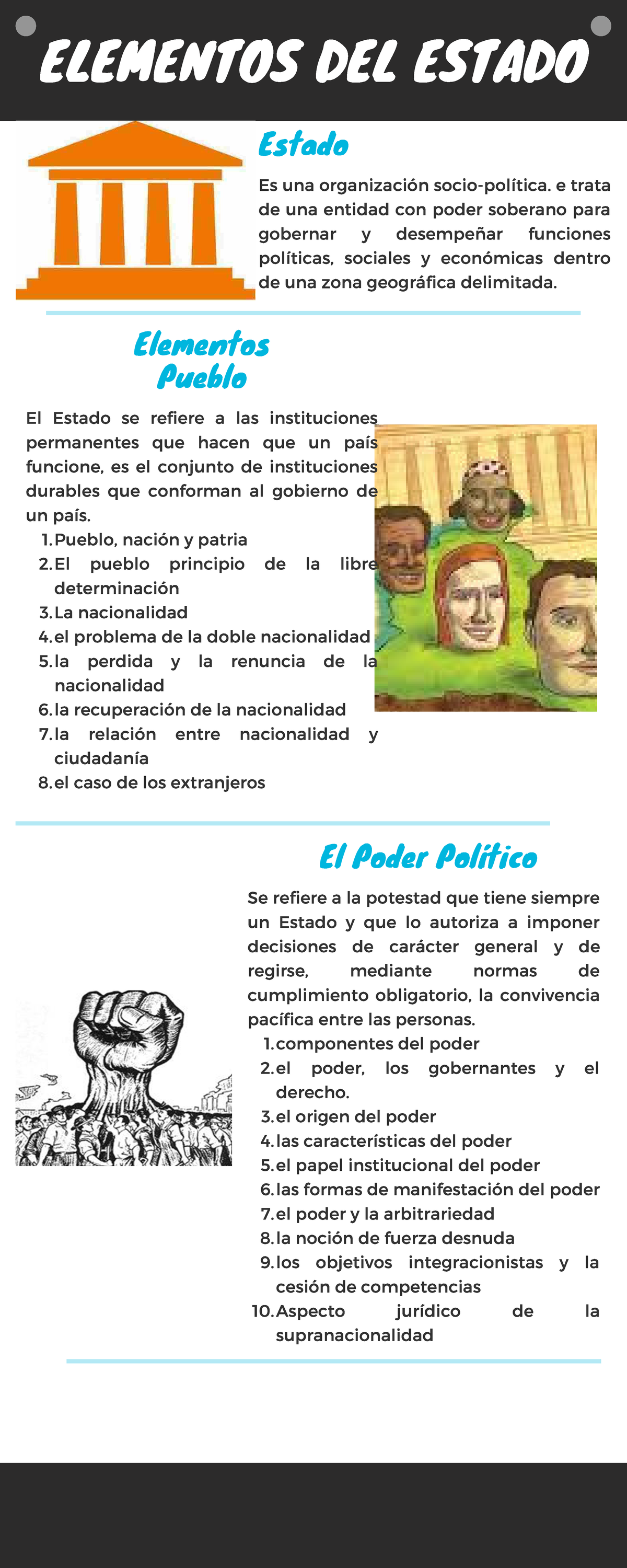 Infografia Na Elementos Del Estado Elementos Pueblo Pueblo Nación Y Patria El Pueblo