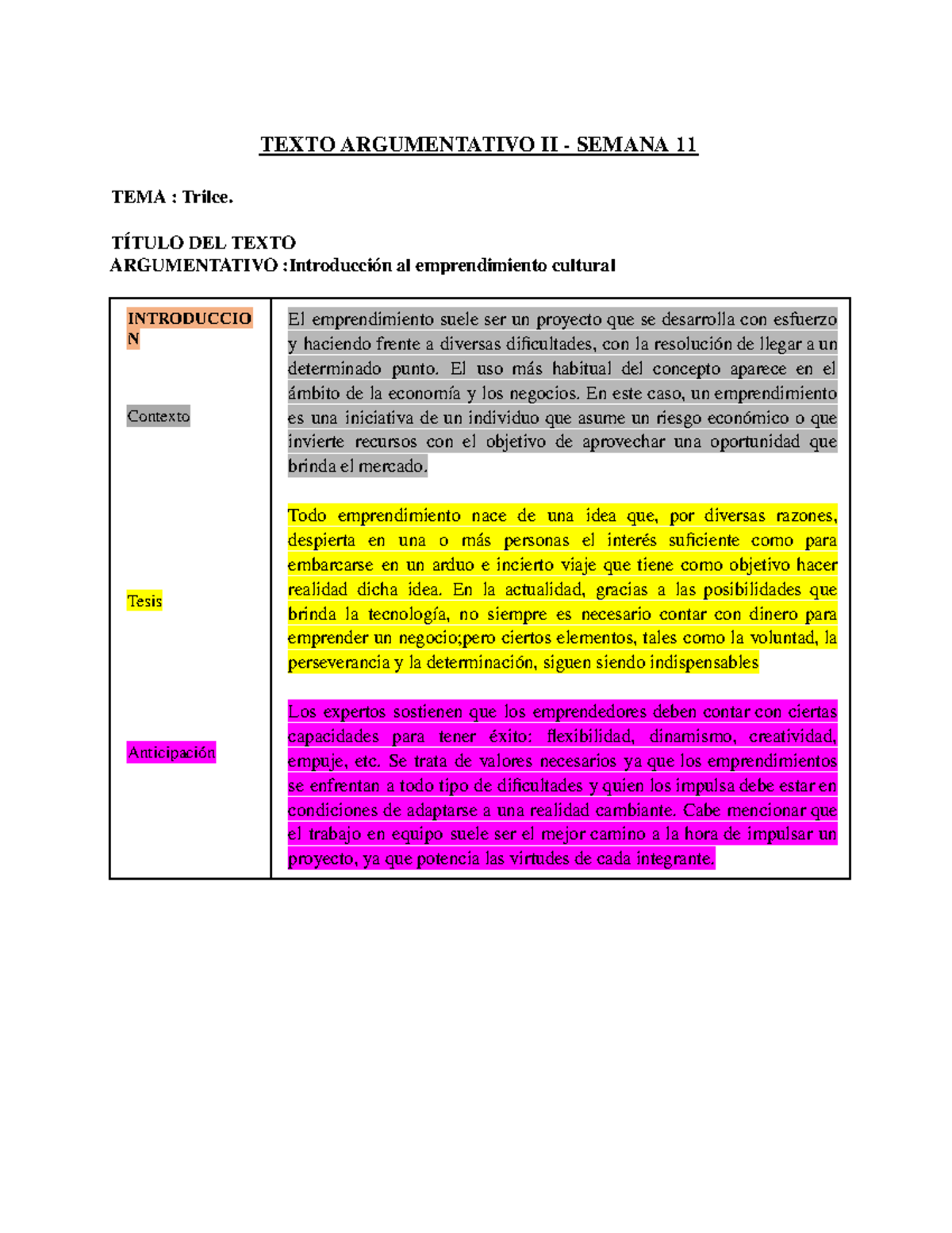 Texto Argumentativo Grupo Texto Argumentativo Ii Semana Tema Trilce T Tulo Del