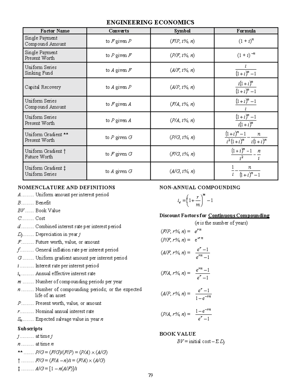 EE40 Formulas - Please give as much additional information as possible ...