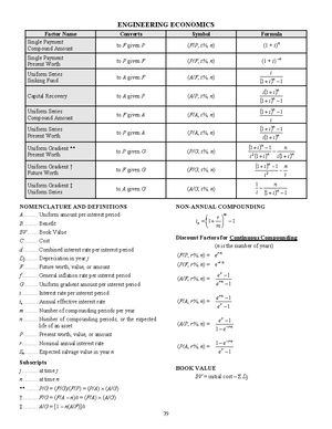 Electrical Formulas & Calculations-Tom Henry - w = 1 hp output work ded ...