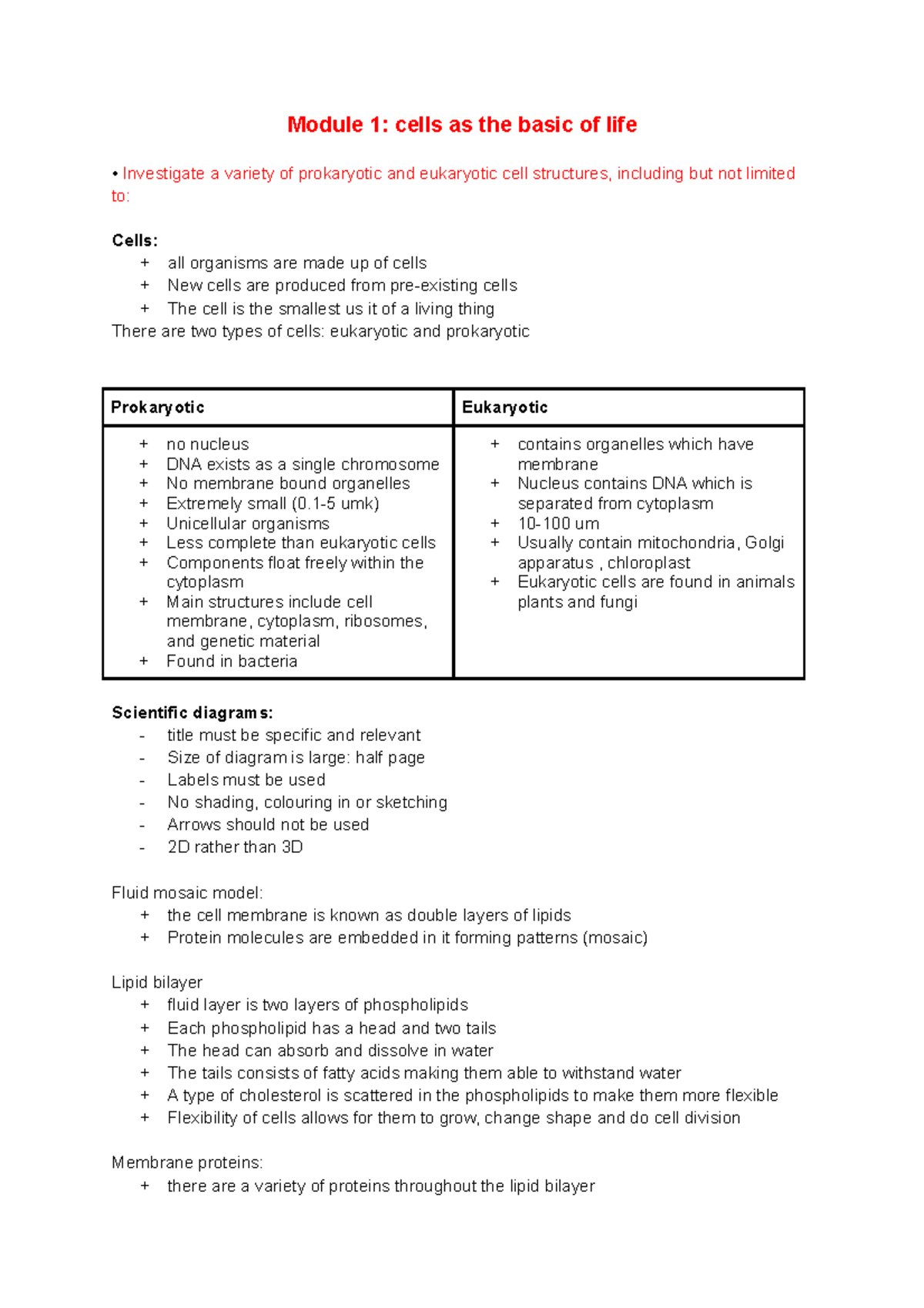 biology-module-1-study-notes-preliminary-module-1-cells-as-the