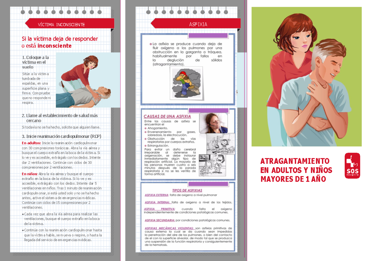 Afixia Y Atragantamiento - VÍCTIMA INCONSCIENTE ASFIXIA Si la víctima ...