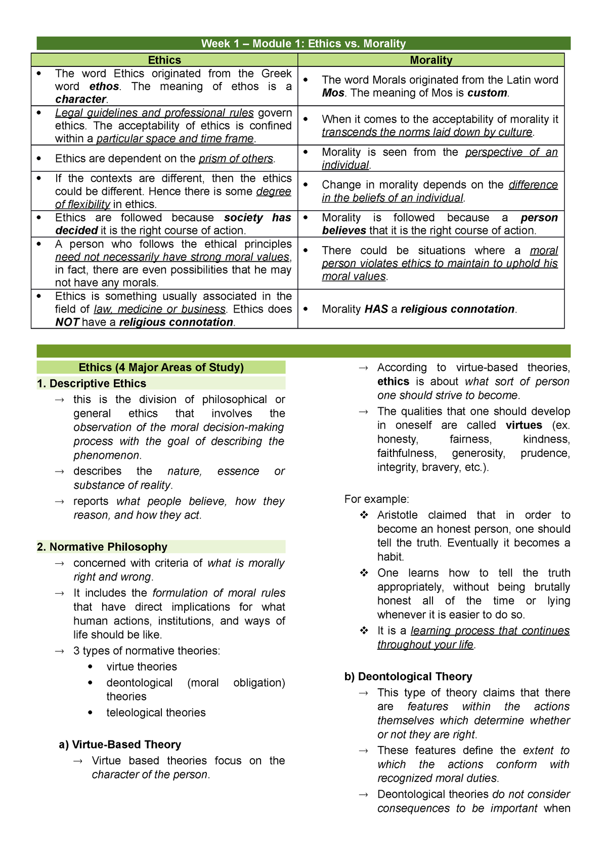 NCM 108 (Ethics Vs. Morality) - Week 1 – Module 1: Ethics Vs. Morality ...