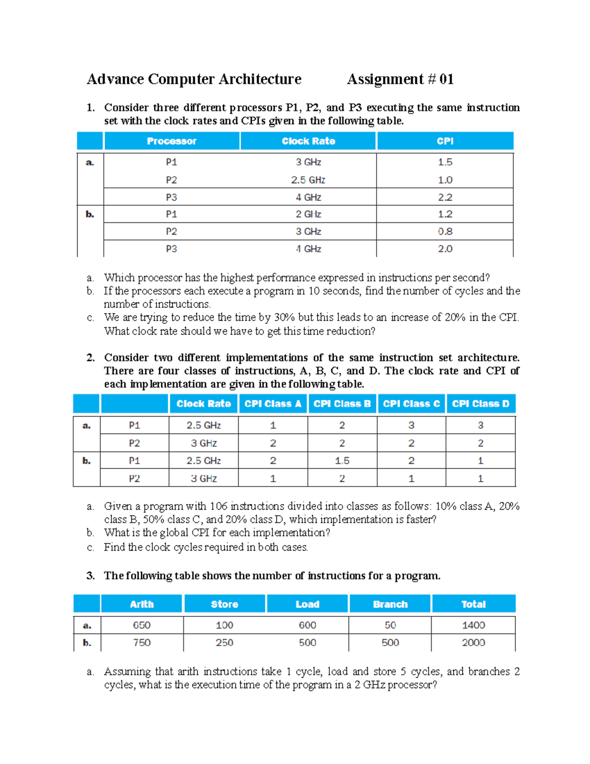 processor hecate assignment 2