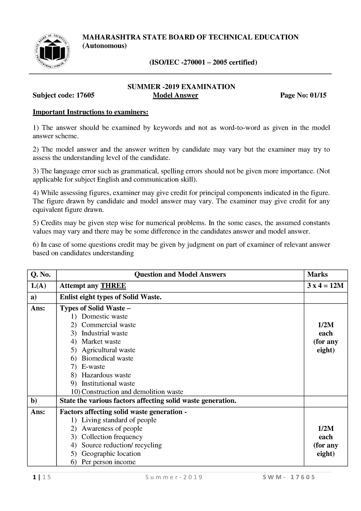 17605 2019 Summer model answer paper[Msbte study resources ...