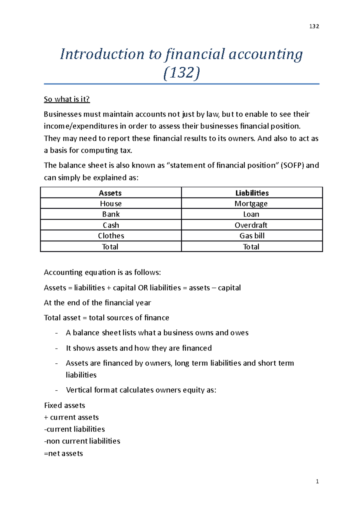 financial accounting notes pdf free download