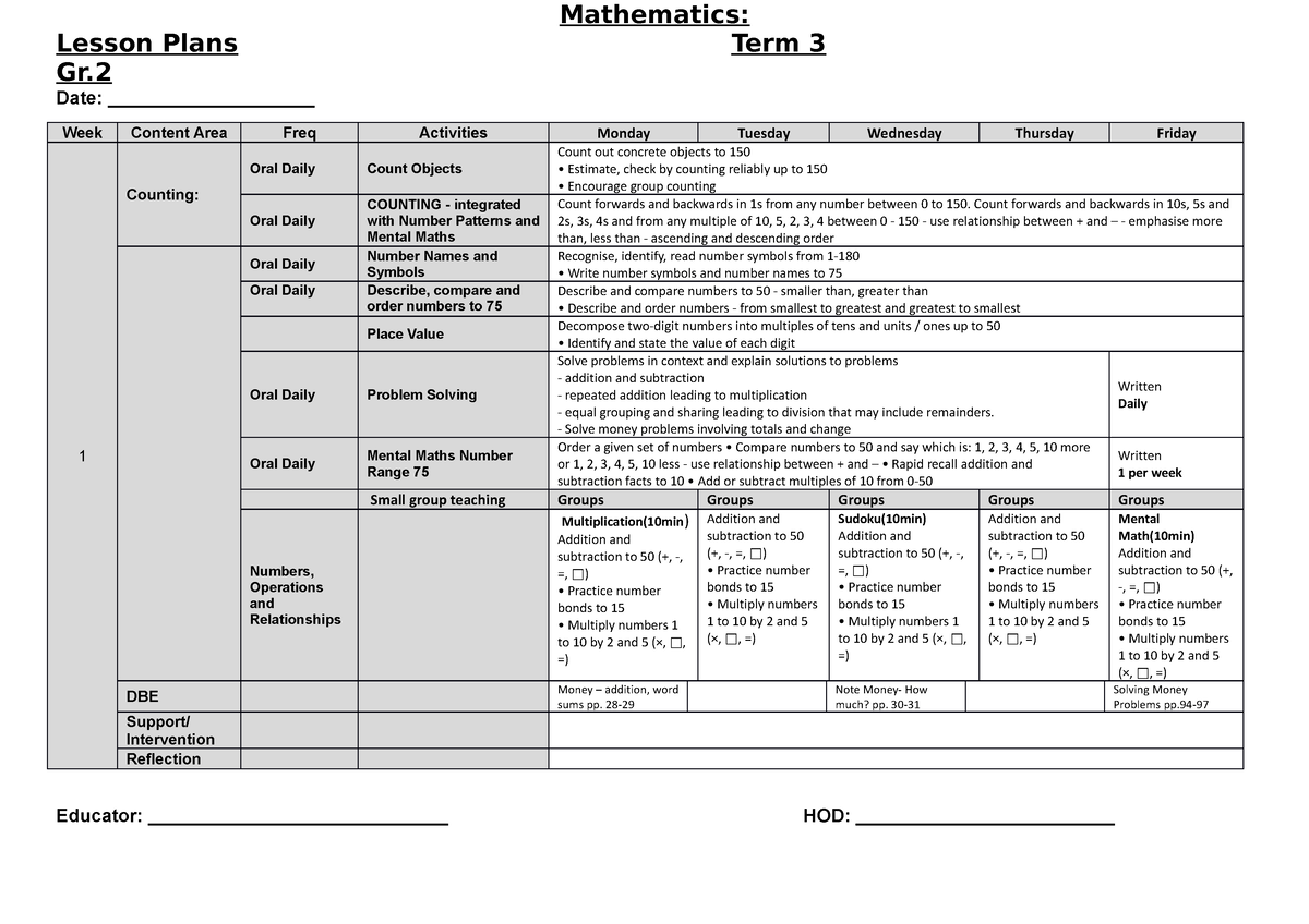 gr2-tpf3703-lesson-plans-term-3-gr-date-week