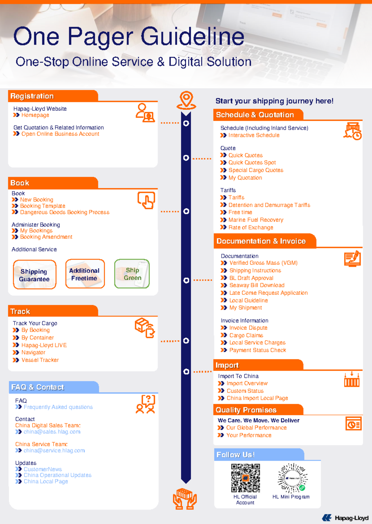 Hapag-Lloyd China Digital Products & Solutions One-Pager - Schedule ...