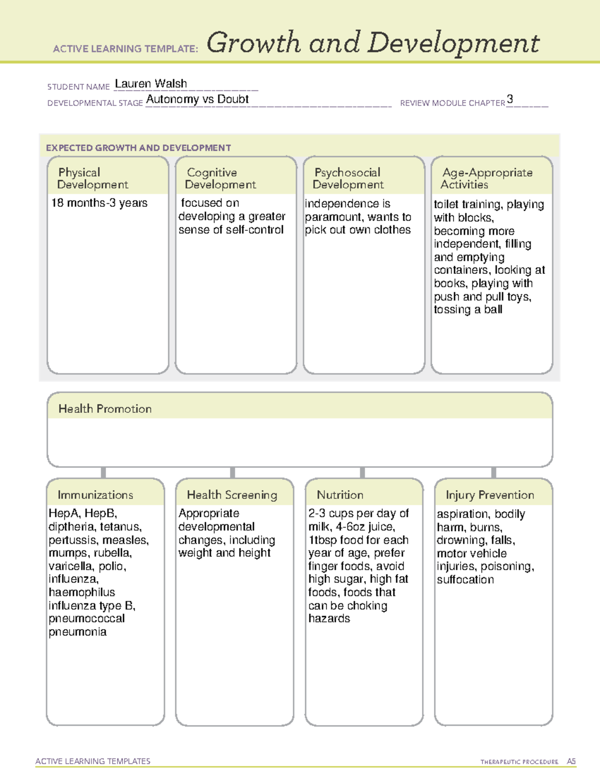 autonomy-vs-doubt-alt-active-learning-template-active-learning