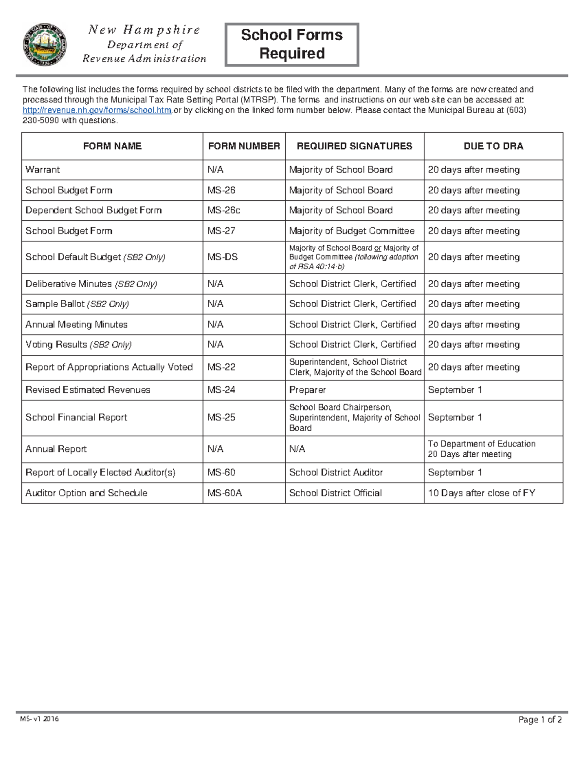 School Signature Form some reseume N e w H a m p s h ir e Departm