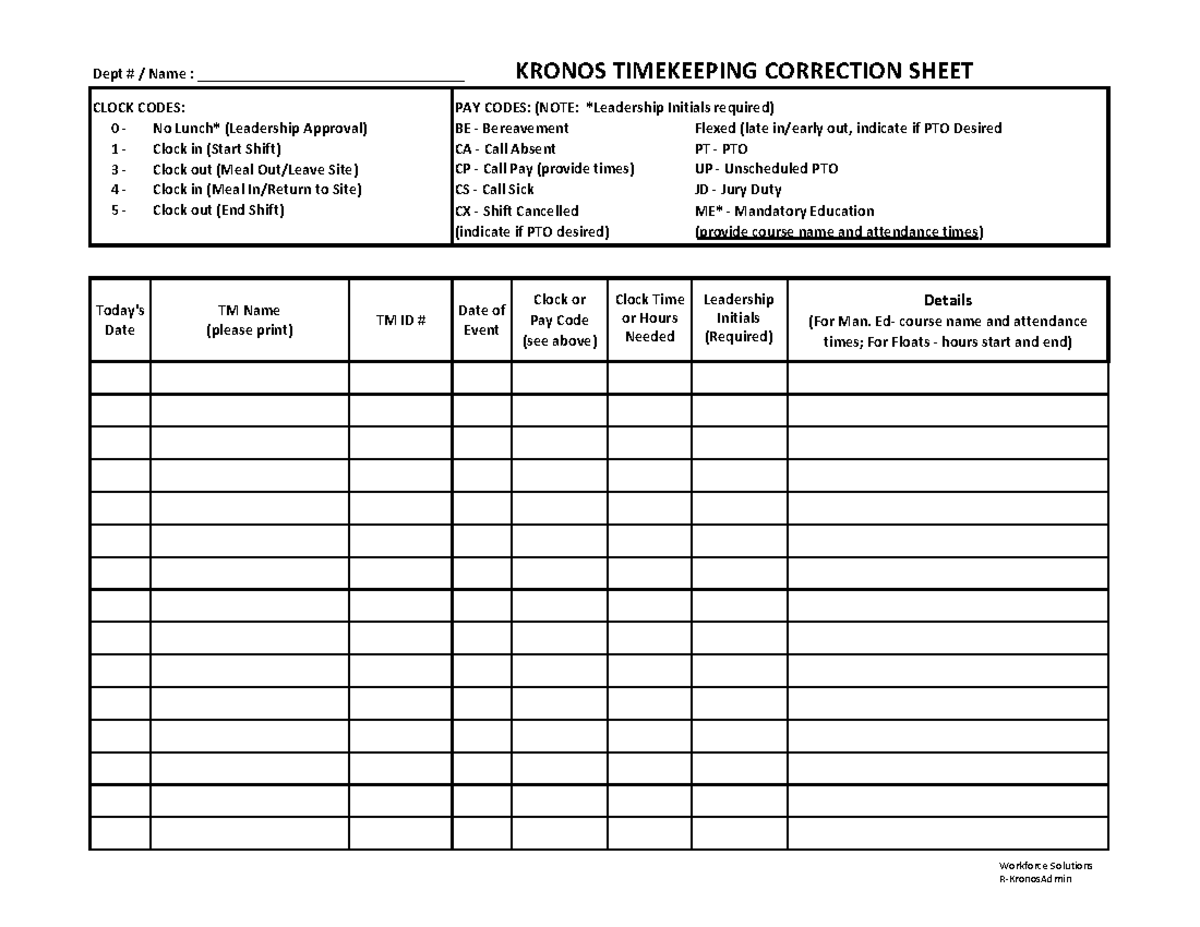 Kronos Correction Log Dept / Name