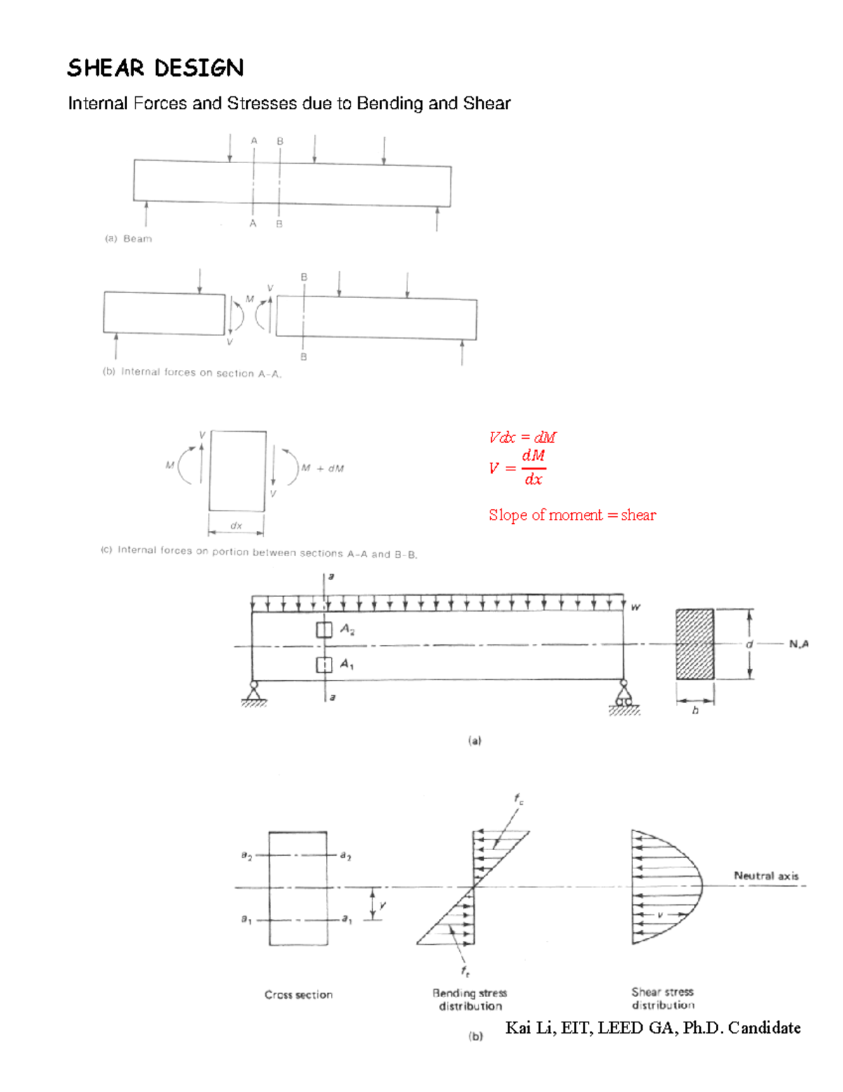 Shear Design Notes The static and dynamic analysis of structures has been automated to a
