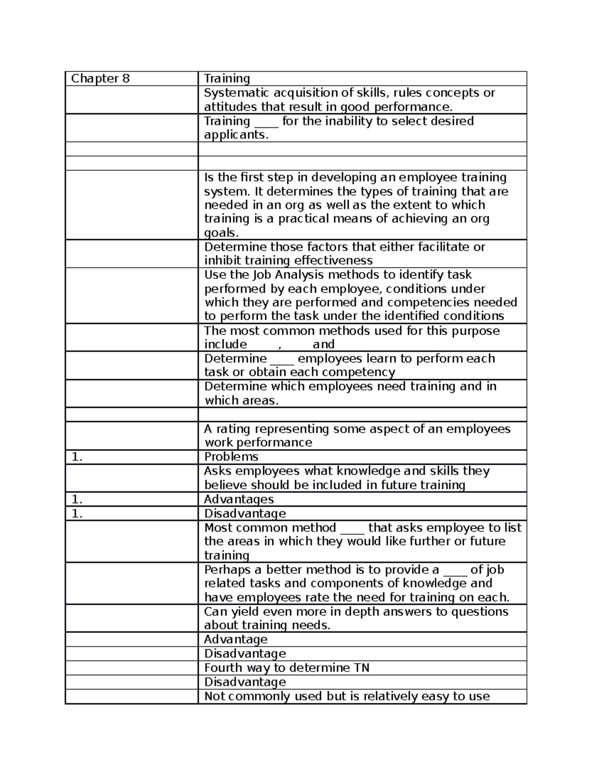 Chapter 8 Worksheet - Training - Chapter 8 Training Systematic ...