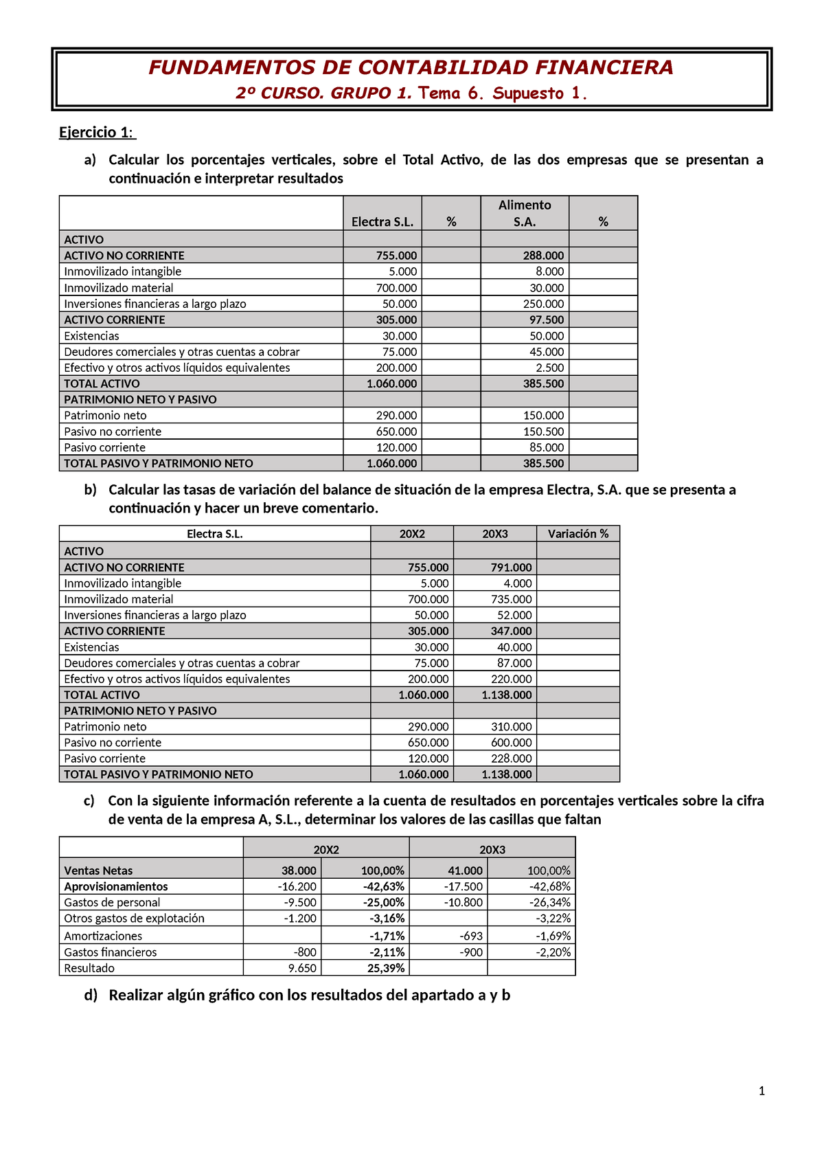 Supuesto 1 Alumnos - FUNDAMENTOS DE CONTABILIDAD FINANCIERA 2º CURSO ...