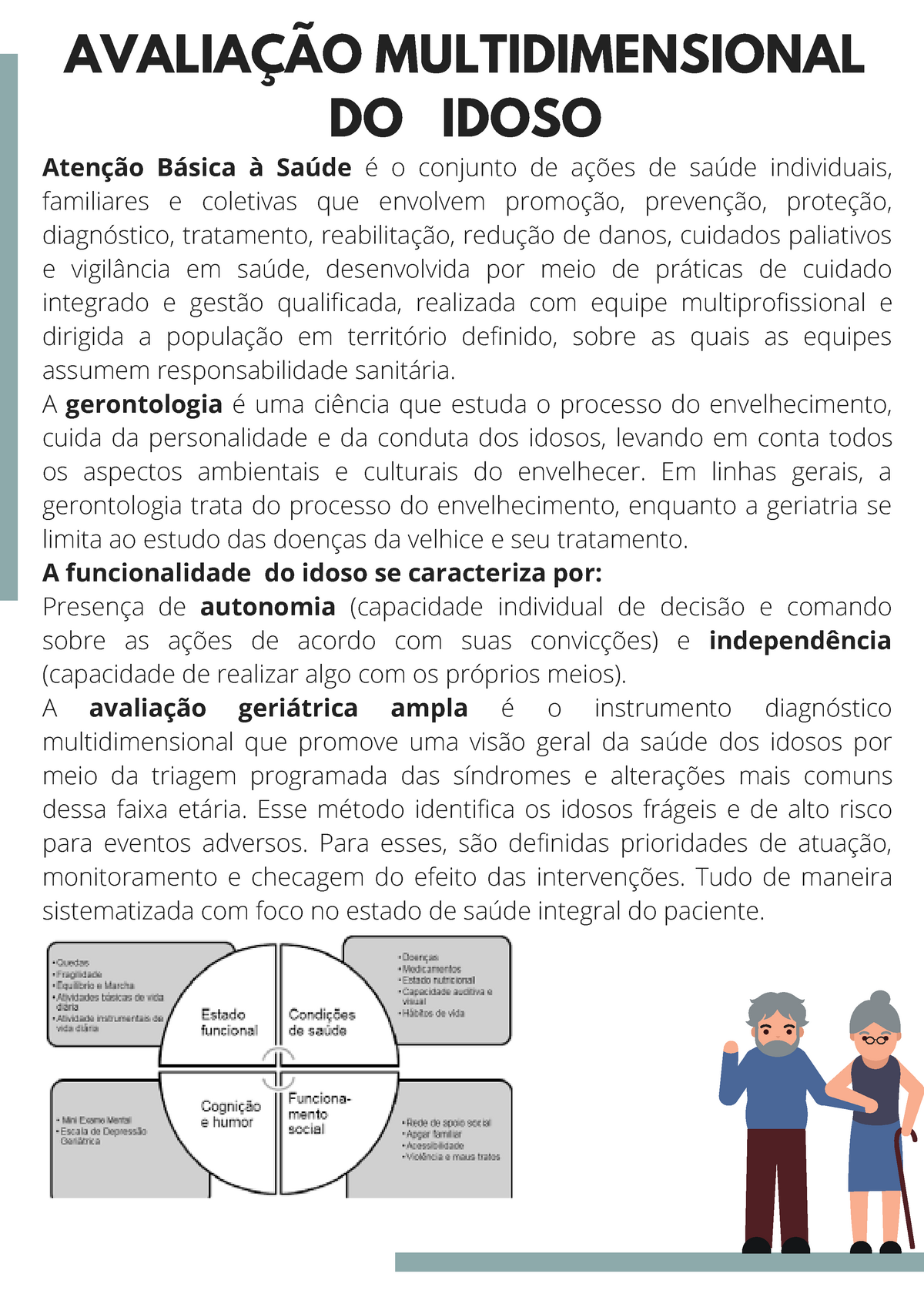 Avaliação Multidimensional Do Idoso - AVALIAÇÃO MULTIDIMENSIONAL DO ...