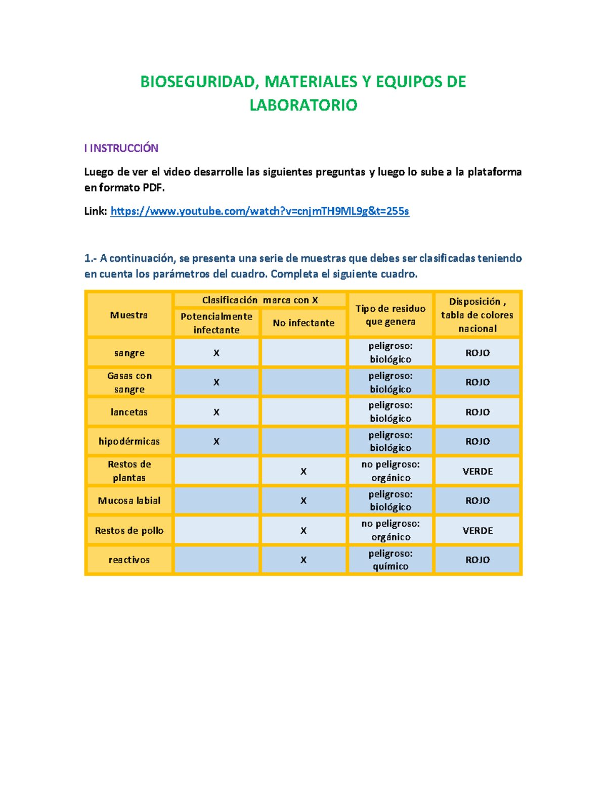 Practica 4 Bioseguridad Curso Biología Resuelto - BIOSEGURIDAD ...