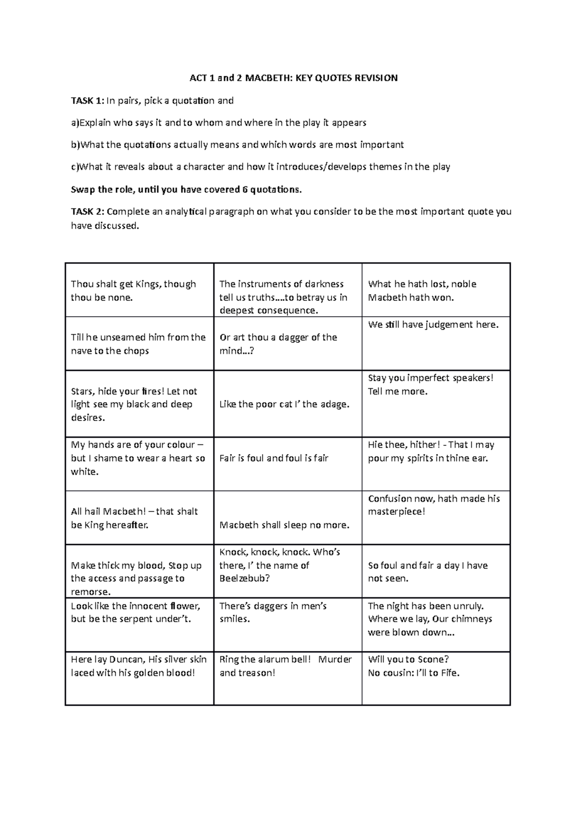 act-1-and-2-macbeth-revision-act-1-and-2-macbeth-key-quotes-revision