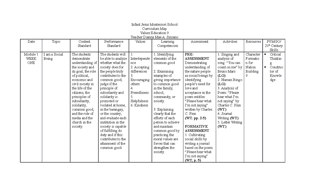 Values Education 9 - Infant Jesus Montessori School Curriculum Map ...