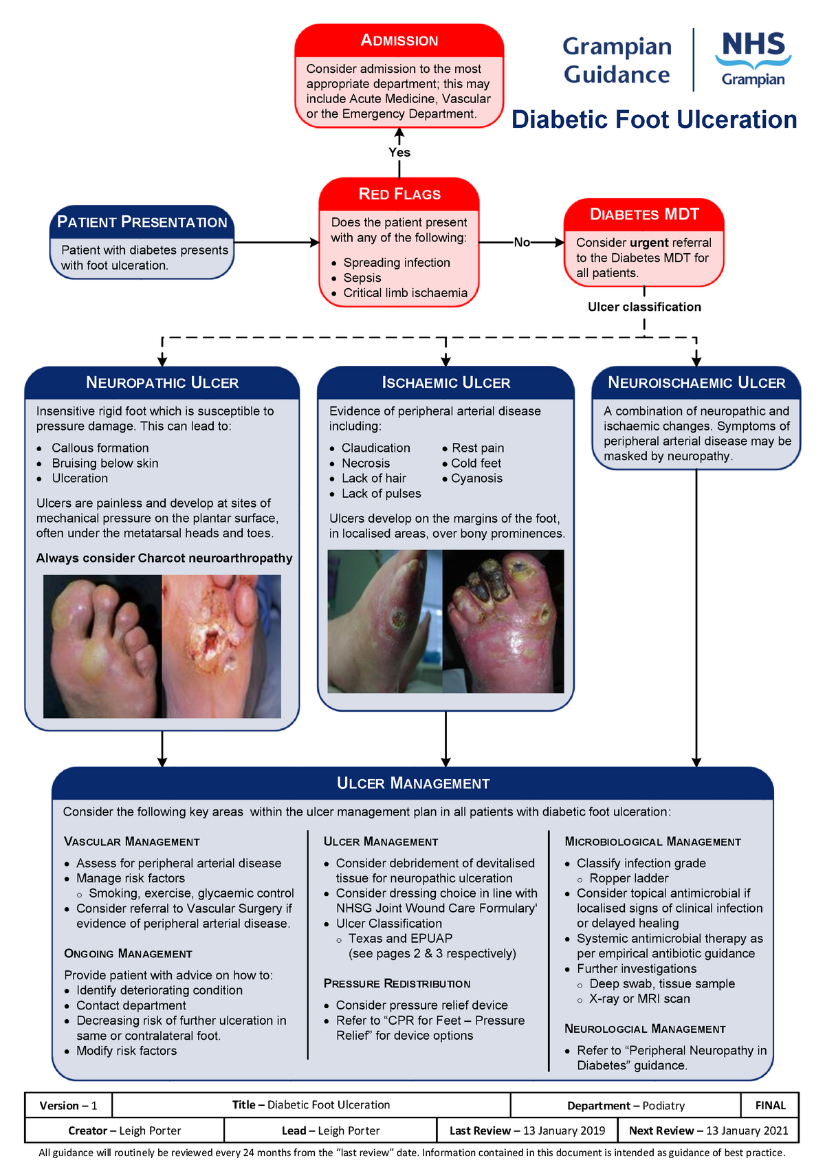 diabetic-foot-ulceration-pathway-version-1-title-diabetic-foot