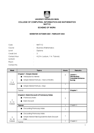 Tajuk Kertas Kerja CTU101 2022 2023 - TAJUK ASSIGNMENT KOD KURSUS CTU ...