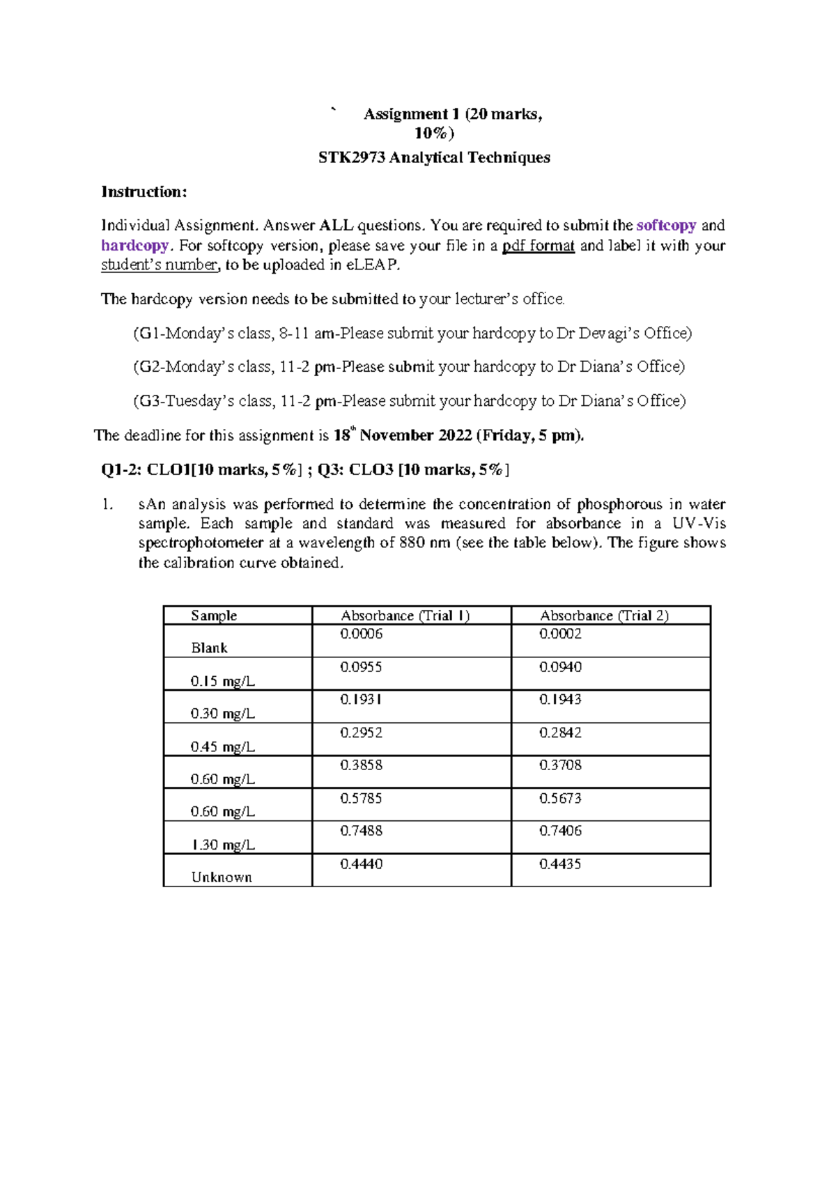 Assignment Analytical Chemistry - ` Assignment 1 (20 Marks, 10% ...