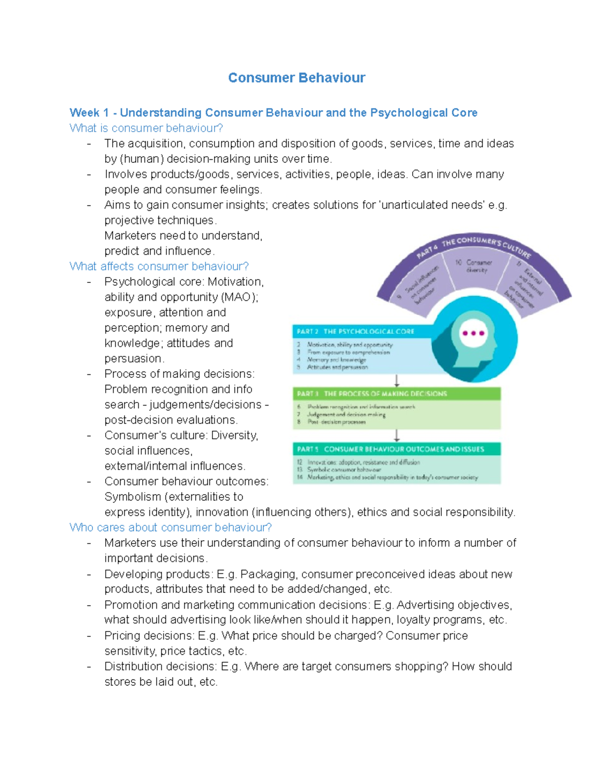 Consumer Behaviour - CB Lecture notes. - Consumer Behaviour Week 1 ...