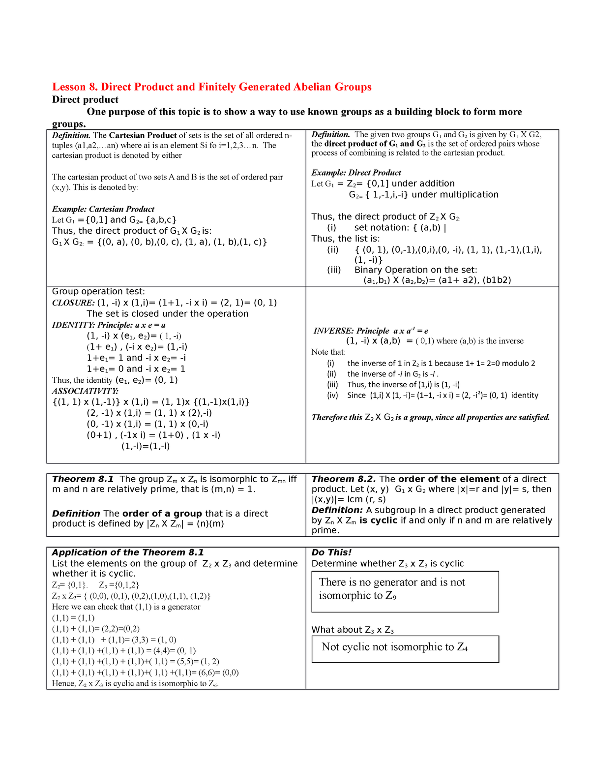 Lesson-8 Abstract-Algebra - Lesson 8. Direct Product And Finitely ...