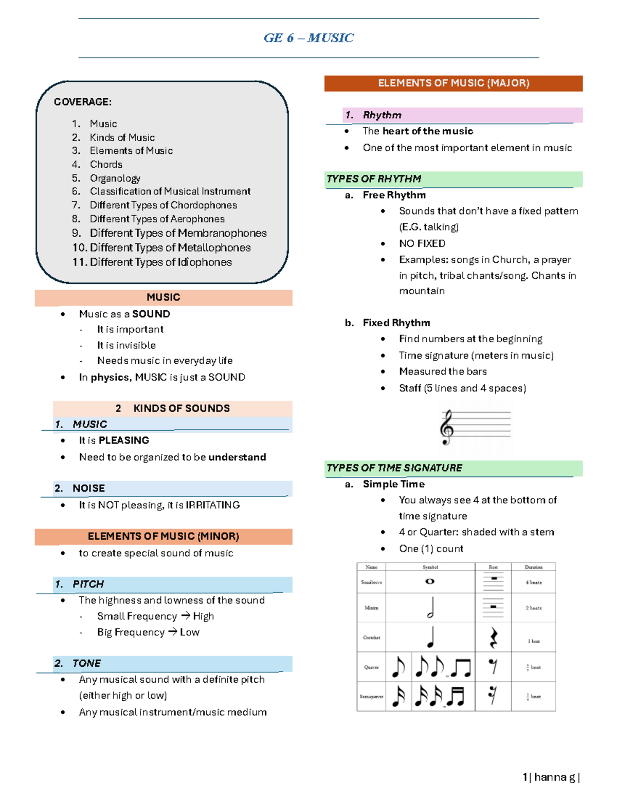 GE 6 - Music Notes - MUSIC Music as a SOUND It is important It is ...