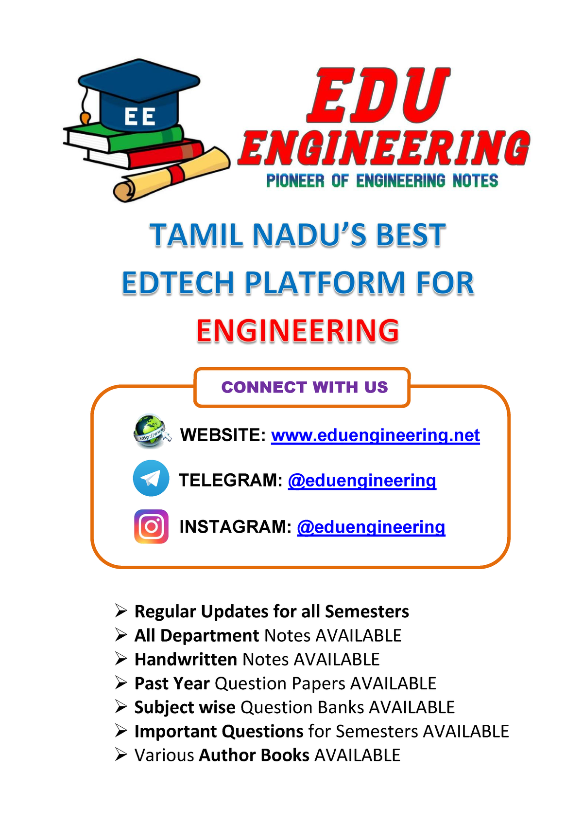 CS3492 DBMS UNIT 1 Notes Edu Engg - Database Management Sysytem ...