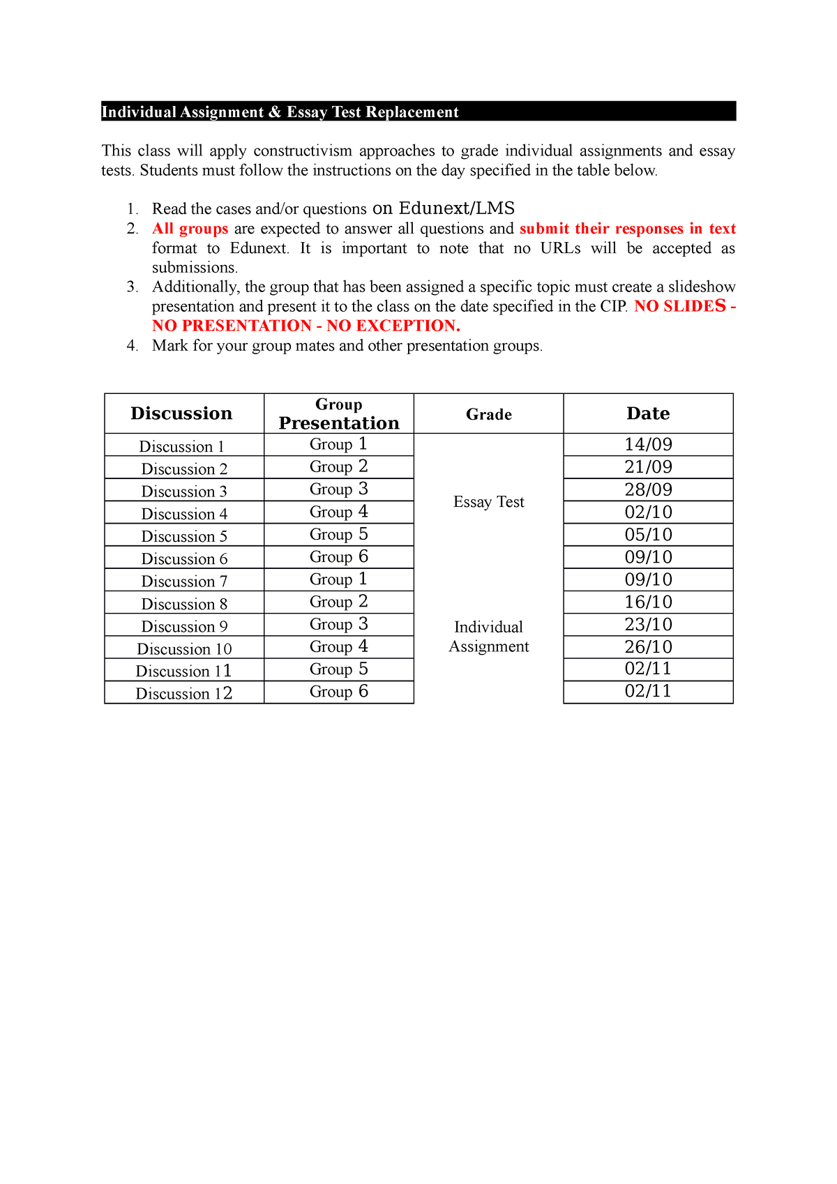 usyd assignment grade