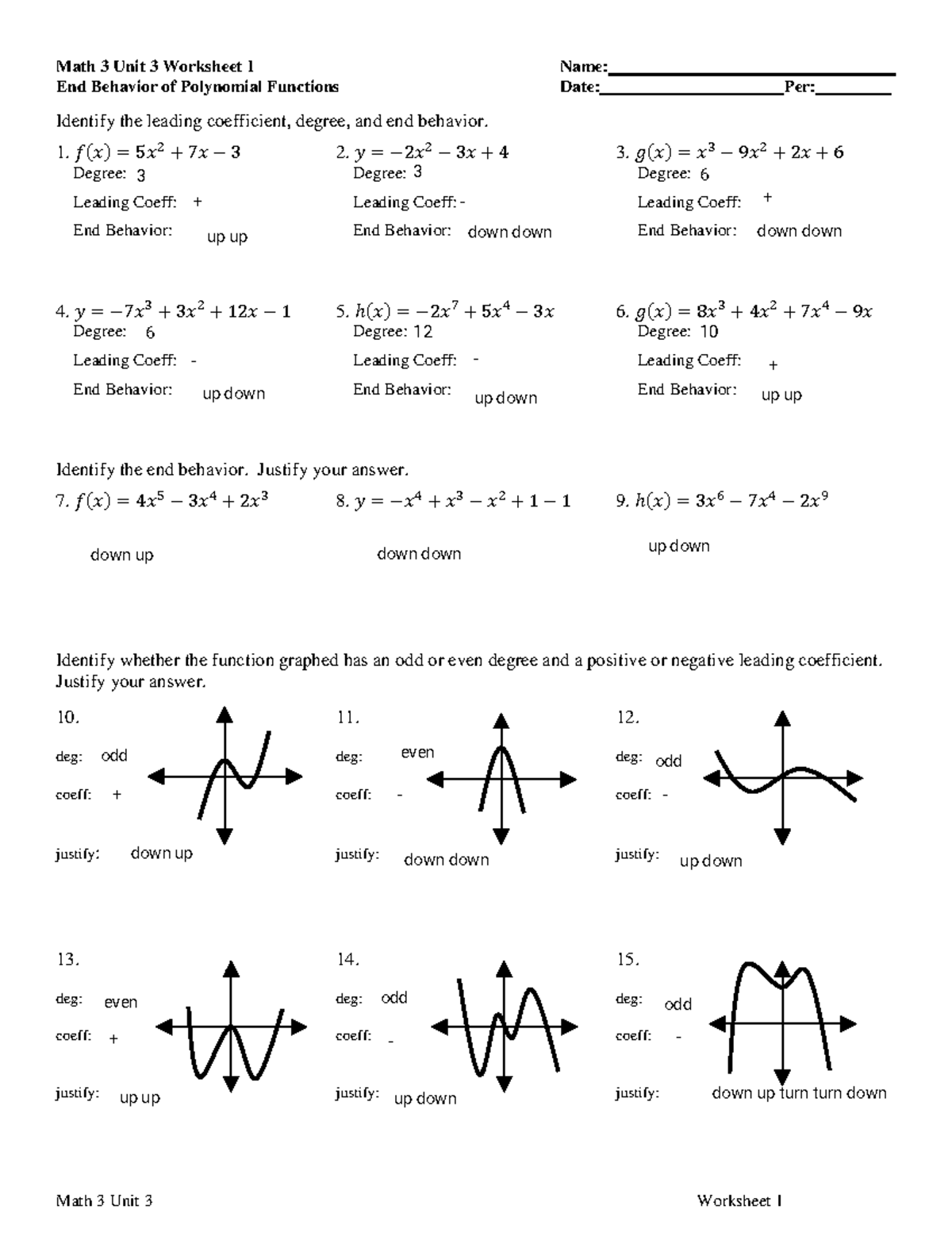 Kami Export M3 U3 WS1 End Behavior Of Polynomial Functions Math 3 Unit 3 Worksheet 1 Name 